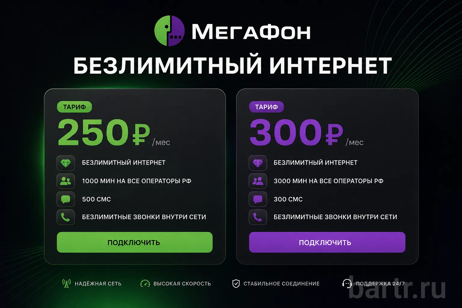 Фото: SIM-карты МегаФон (Дешевые тарифы)